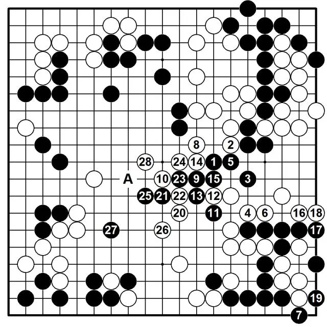 以下均为先, img, src