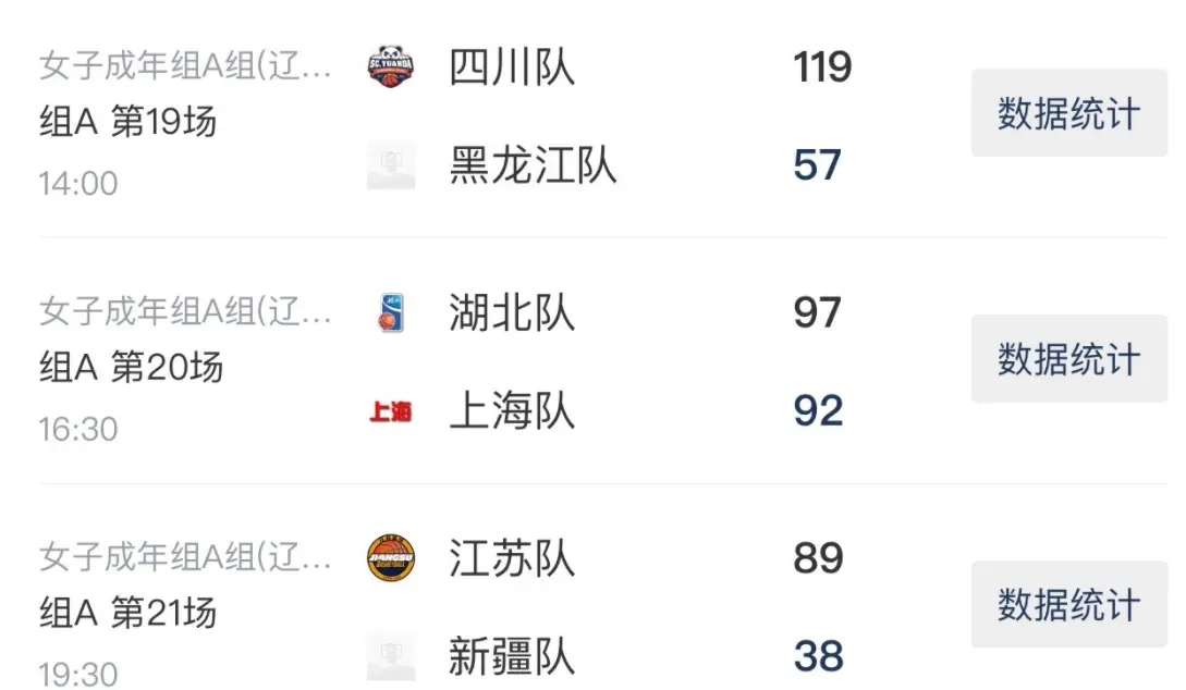 一旦他们火